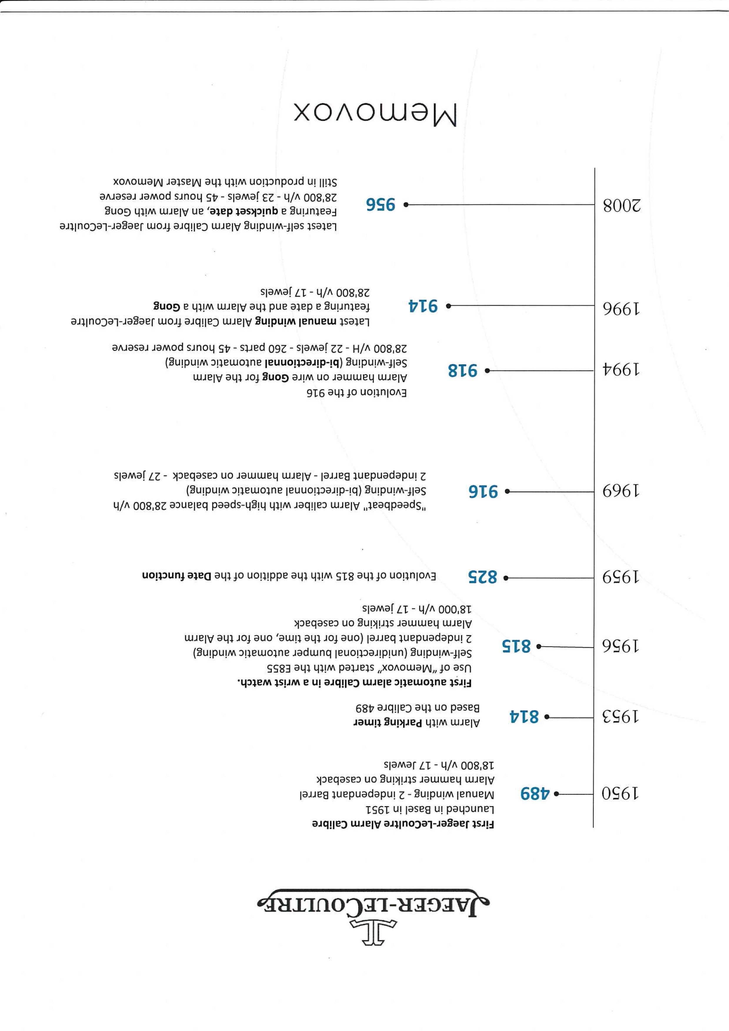 jaeger lecoultre reference numbers